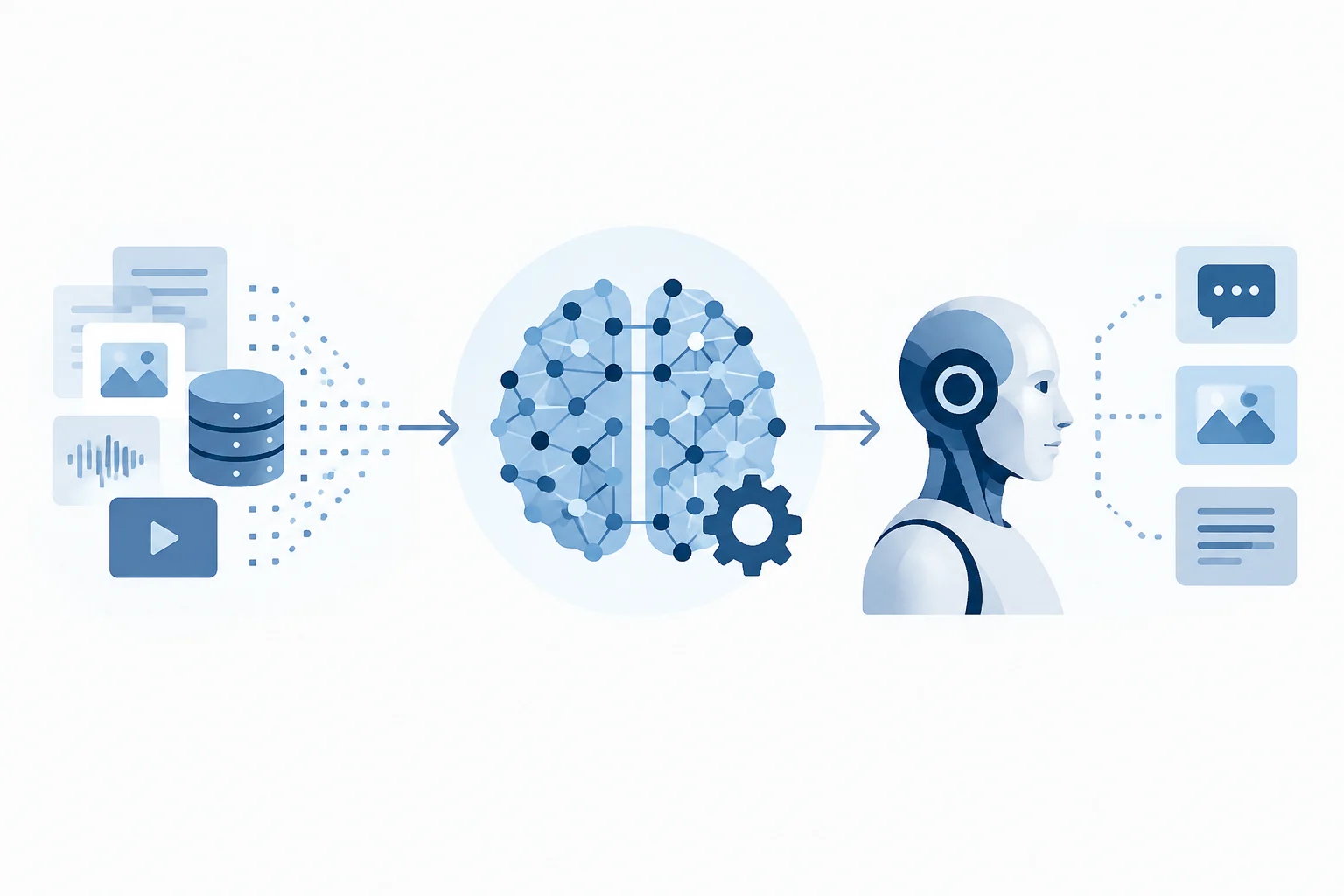 IA débil, IA fuerte y IA generativa El campo de la IA se divide tradicionalmente en dos ramas: la **inteligencia artificial débil** (o estrecha) y la **inteligencia artificial fuer...