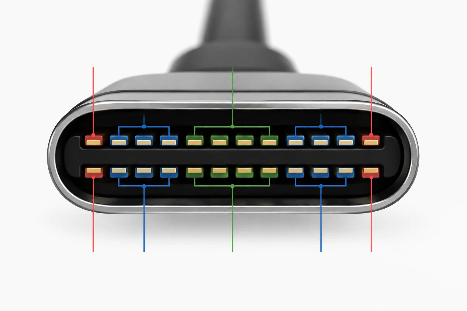 Certificaciones y calidad de los cables El USB-IF gestiona un programa de certificación para cables USB-C destinado a comprobar que cumplen estándares de integridad de señal, poten...