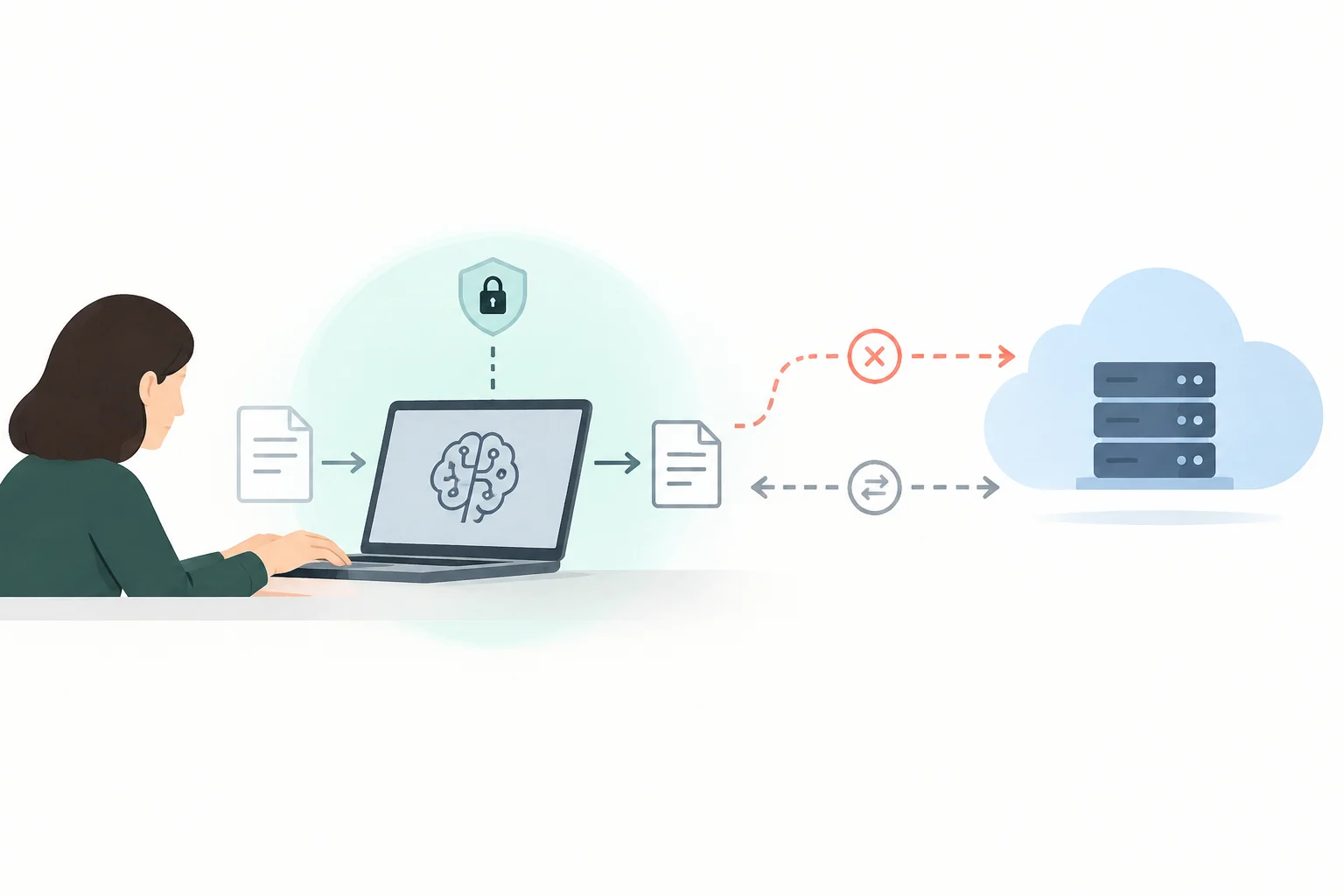 Privacidad, seguridad y conectividad Si una solicitud se procesa localmente y no se transmite a otro sistema, puede reducirse la exposición asociada a enviar esa entrada a un prove...